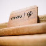 Tarjeta - Canora Muebles